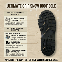 Landchief Women's Winter Snow Boots - Waterproof Insulated Shell with Faux Shearling Lining, All-Terrain Anti-Slip Outsole for Extreme Cold